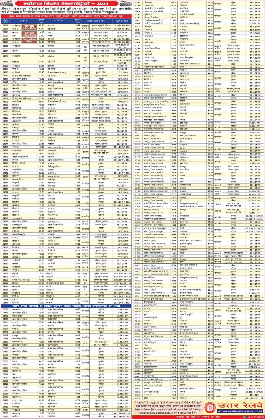 દિવાળી પર યુપી-બિહાર સહિત આ રાજ્યોમાં સ્પેશિયલ ટ્રેનો ચાલશે, અહીં સંપૂર્ણ યાદી જુઓ 2 diwali chhatt puja special train full list latest news update indian railway irctc up bihar route