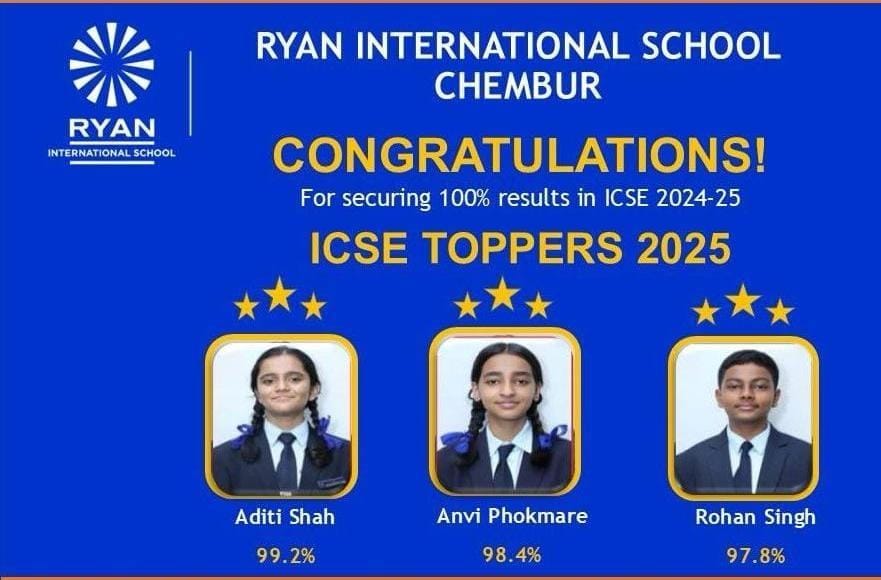 रयान इंटरनेशनल स्कूल: चेंबूर की ICSE परीक्षा में शानदार सफलता, टॉपर्स ने किया गौरव बढ़ाया 2 ryan international school chemburs spectacular success in icse exams toppers make us proud